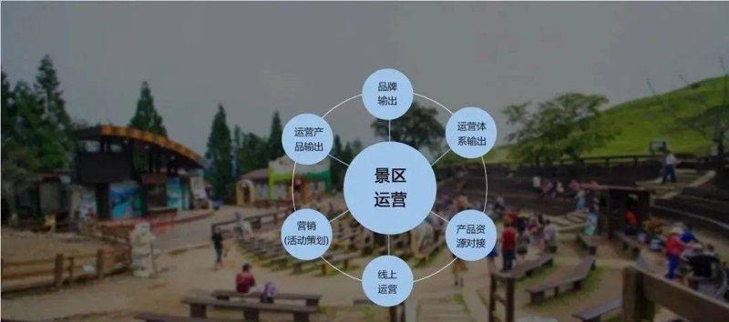 广告设计制作行业新趋势