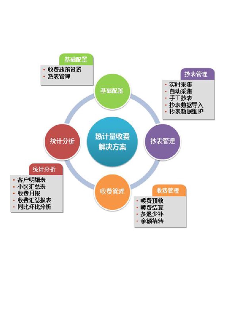 广告设计制作行业:新时代的发展趋势